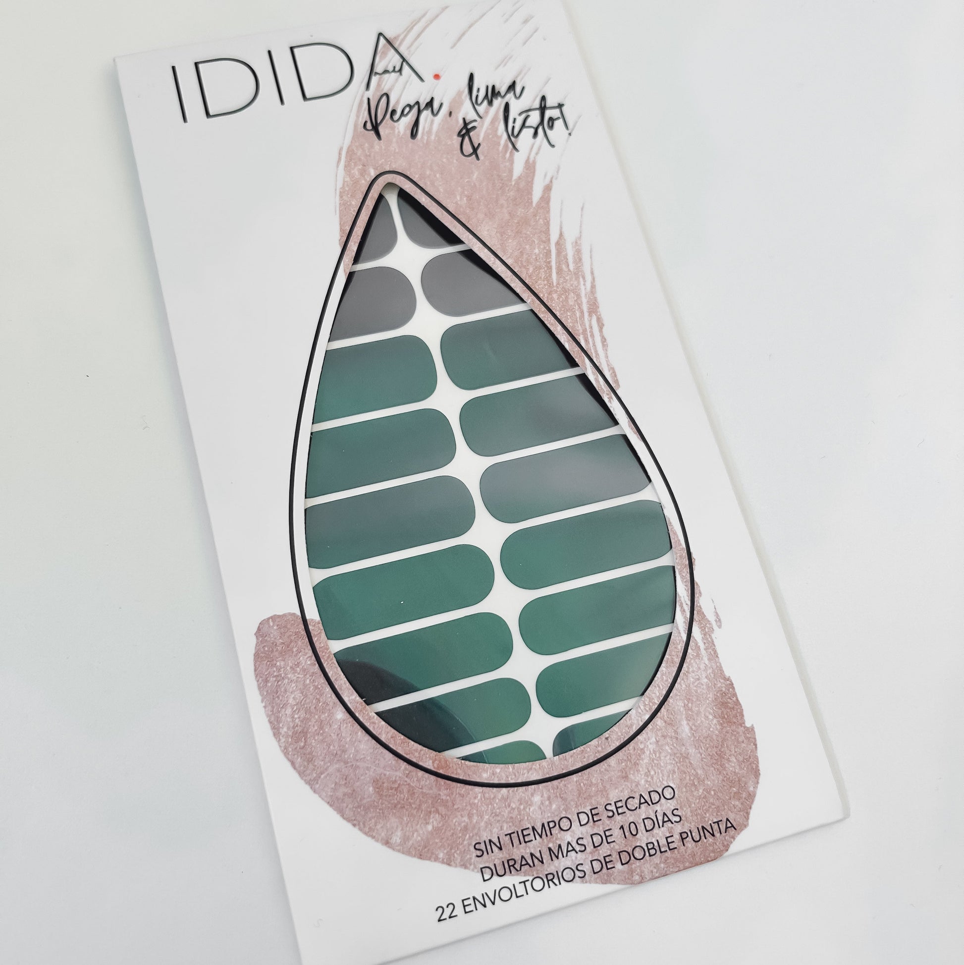 Forever Changing - ididanail